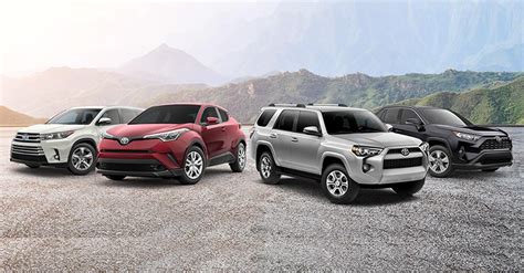 2022 Toyota SUV Lineup | New Toyota