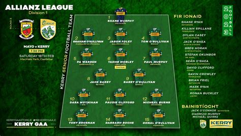 Kerry team named - Mayo GAA Blog