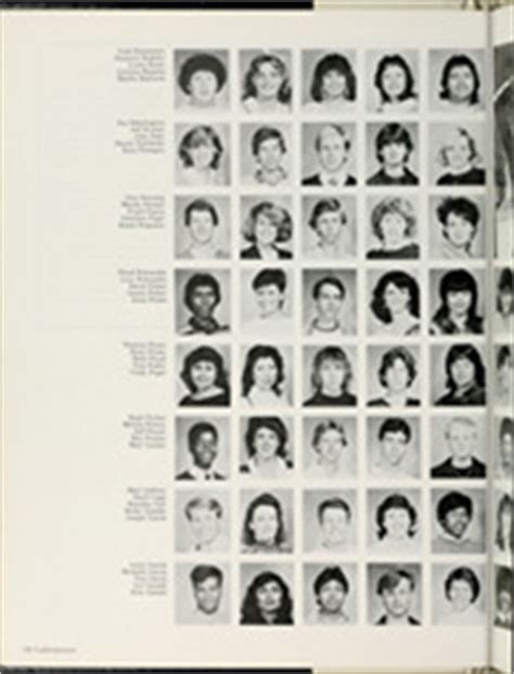 Redlands High School - Makio Yearbook (Redlands, CA), Class of 1985 ...