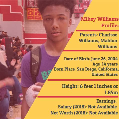 Mikey Williams Height, Weight, Age, Parents, Net Worth