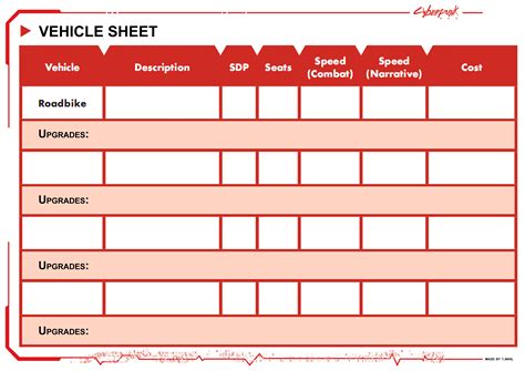 Vehicle sheet draft : r/cyberpunkred