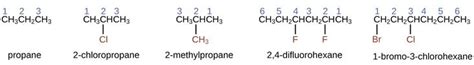 12-methylpropane Expanded Structural Formula How To Get People To Like 112-methylpropane Exp ...