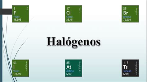 Que son los Halogenos? - YouTube