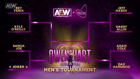 AEW Owen Hart Tournament: The Men's Bracket