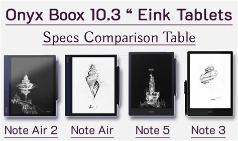 Boox Note Air 2 vs Note Air 1 VS Note 5 vs Note 3- Specs Comparison ...