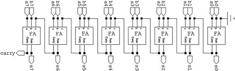 [DIAGRAM] 4 Bit Adder Logic Diagram - MYDIAGRAM.ONLINE