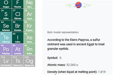 Ada Tabel Periodik Interaktif di Google Search, Begini Cara Melihatnya