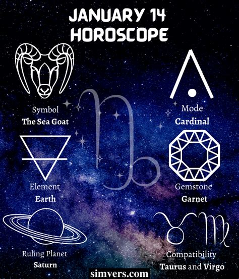 January 14 Zodiac: Birthday, Personality, & More (A Guide)