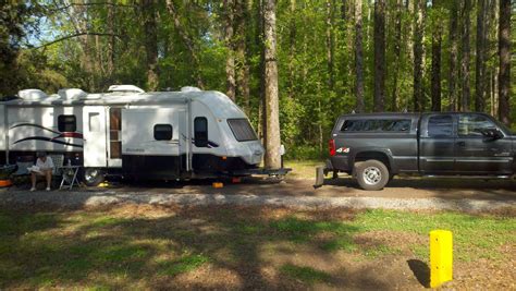 HERE, THERE AND EVERYWHERE: FULL-TIME LIFE IN AN RV: Arkabutla Lake ...