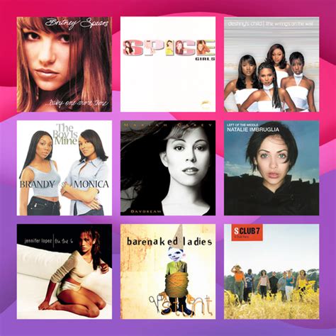 50 Best '90s Pop Songs - Bands Big In The '90s