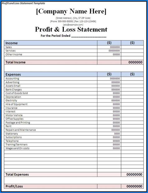 √ Free Printable Profit Loss Template to Manage Your Financial Business