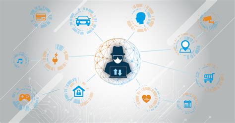 The Challenges of Ensuring IoT Security | Invicti