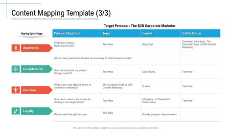 Content Mapping Template Topic Initiatives And Process Of Content ...