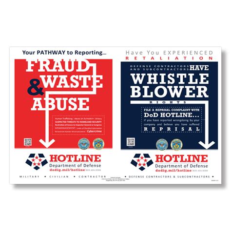 Specialty Posters for Total Labor Law Compliance | HRDirect