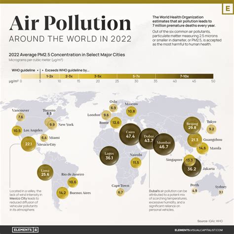 Mapped: Air Pollution Levels Around the World in 2022 – Visual Capitalist - Canadian Energy News ...