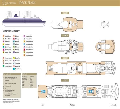 Cunard Cruises Queen Victoria World Cruise Accommodations Deck Plan