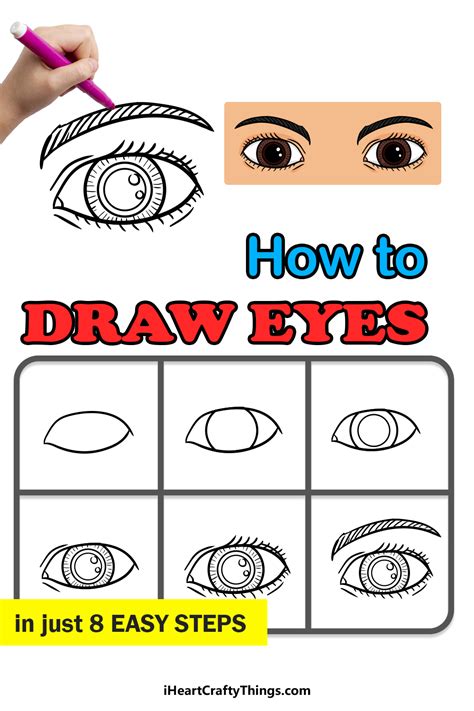 How To Draw A Human Eye Step By Step For Kids