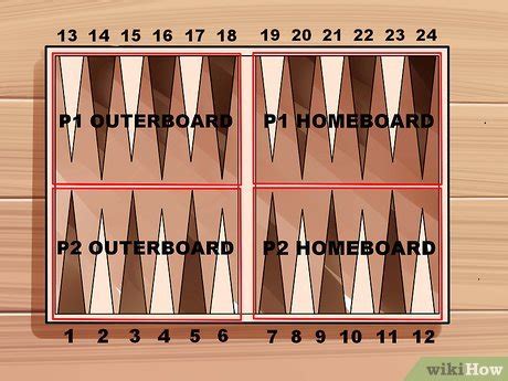 How to Play Backgammon (with Pictures) - wikiHow