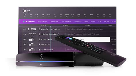 What is BT TV? | About the New BT TV | BT