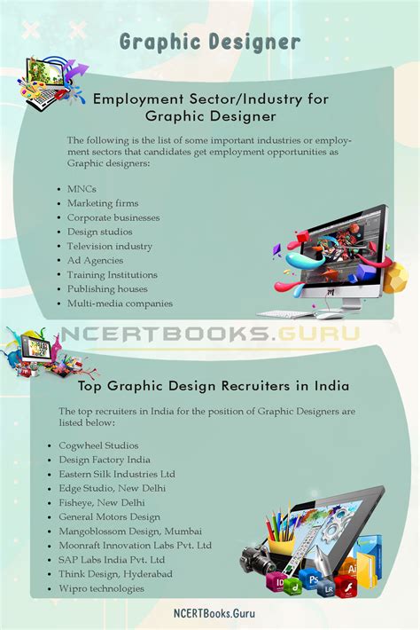 How to Become a Graphic Designer in India? | Courses, Eligibility, Exams, Jobs