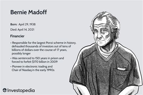 Bernie Madoff: Who He Was and How His Ponzi Scheme Worked