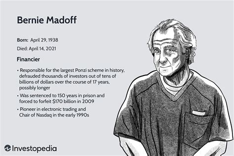 Bernie Madoff: Who He Was and How His Ponzi Scheme Worked