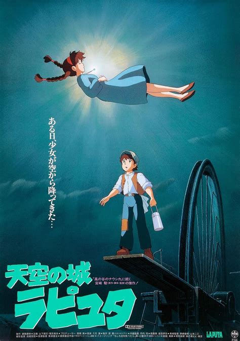 Laputa: Castle in the Sky (1986) - FilmAffinity