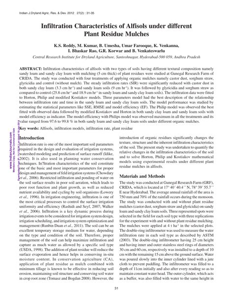 (PDF) Infiltration Characteristics of Alfisols under different Plant Residue Mulches