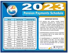 NIB - News - 2023 Pension Payments Schedule