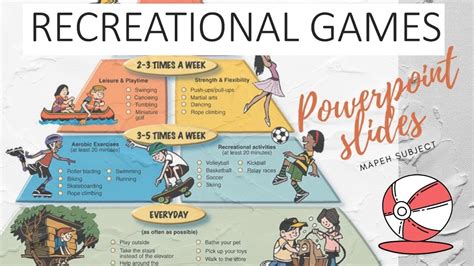 PE Lesson: Recreational Games/ PowerPoint Slides for Learning Material - YouTube