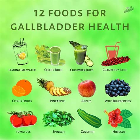 12 Foods for gallbladder health | Gallbladder diet, Gallbladder, Gallstone diet