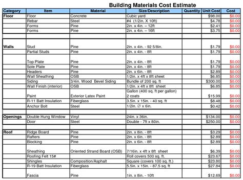 Building Calculator | Building Materials Cost Estimate Sheet