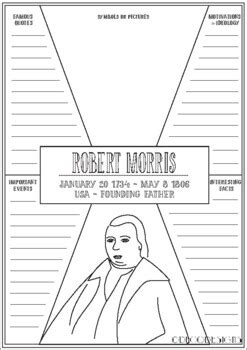 Robert Morris Fact File - Founding Father by DecoDesigns | TPT