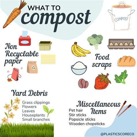 Composting 101 - An Informational Guide to Composting — PlasticScore