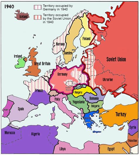 Important Battles of World War 2