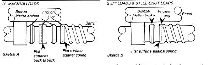 Browning A5 Parts Diagram - Wiring Diagram Pictures