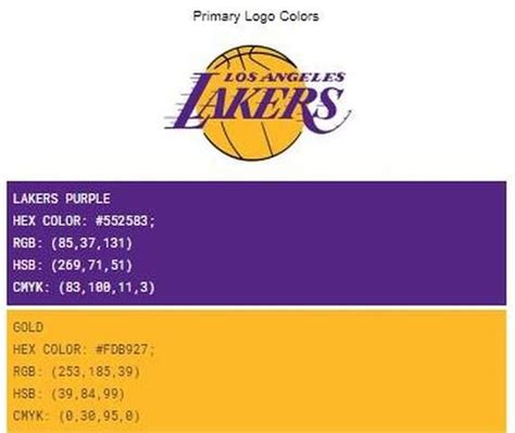 Los Angeles Lakers / Kobe Bryant 2000 NBA Title L.A. Times - Etsy ...