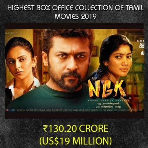 Highest Box Office Collection Of Tamil Movies 2019 Photos