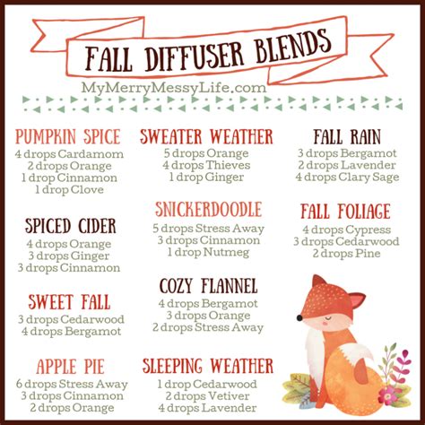 10 Fall Essential Oil Diffuser Blends – My Merry Messy Life | Fall essential oils, Fall diffuser ...