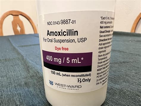 Popular Children’s Antibiotic Liquid Amoxicillin Still In Shortage—Here ...