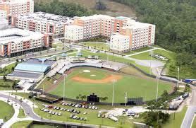 Jay Bergman Field - Baseball Stadium - UCF Campus Map, Orlando FL | Ucf ...