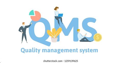 QMS Logo Vector (.EPS) Free Download