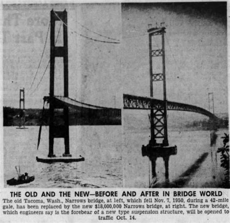 Tacoma Narrows Bridge Collapses - This Week in History - The official ...