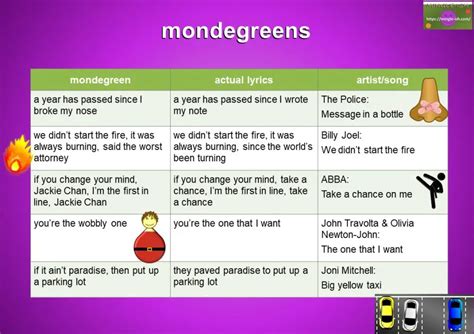 MONDEGREENS - misheard song lyrics - Mingle-ish