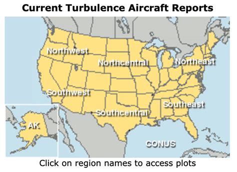 Using Turbulence Maps Ultimate Guide [2020] - UponArriving