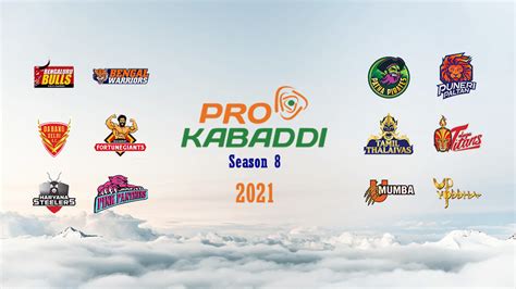 Pro Kabaddi Schedule (PKL 2021) - Kabaddi.Site - Learn and Love Kabaddi