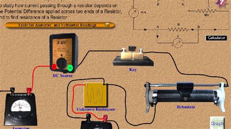 Using Ohm's Law To Design Circuits