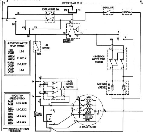 Maytag Washer Wiring Diagram : Maytag MAV3758AWW washer parts | Sears PartsDirect : A wiring ...