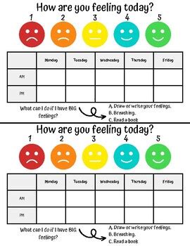 Happiness Scale by Meagan Jasim | TPT