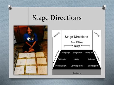 PPT - Stage Directions PowerPoint Presentation, free download - ID:2167447